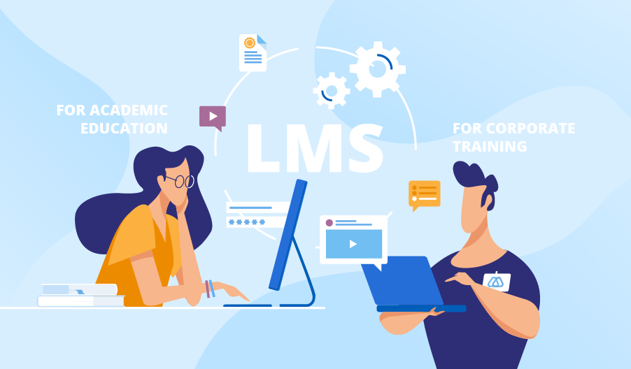 Corporate LMS